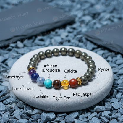 Pyrite Bracelet