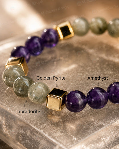 Amethyst & Labradorite Zodiac Band – Capricorn (मकर राशि)