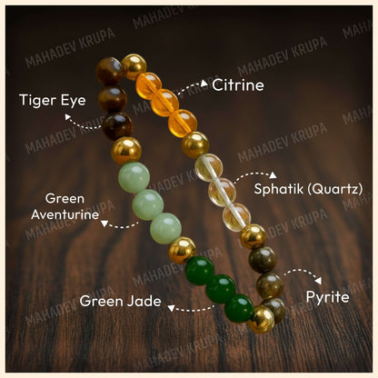 Dhanyog Bracelet