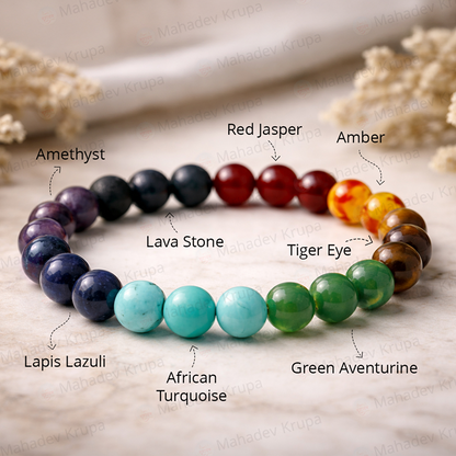 7 Chakra Bracelet