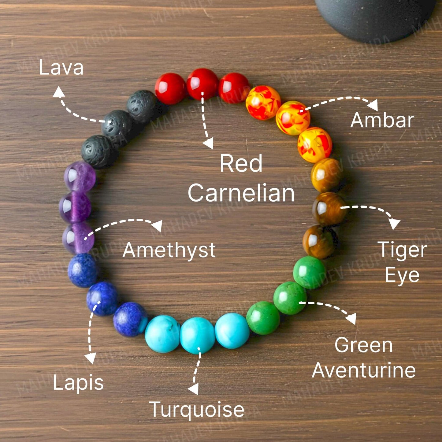 Full 7 Chakra Bracelet