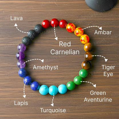 Full 7 Chakra Bracelet