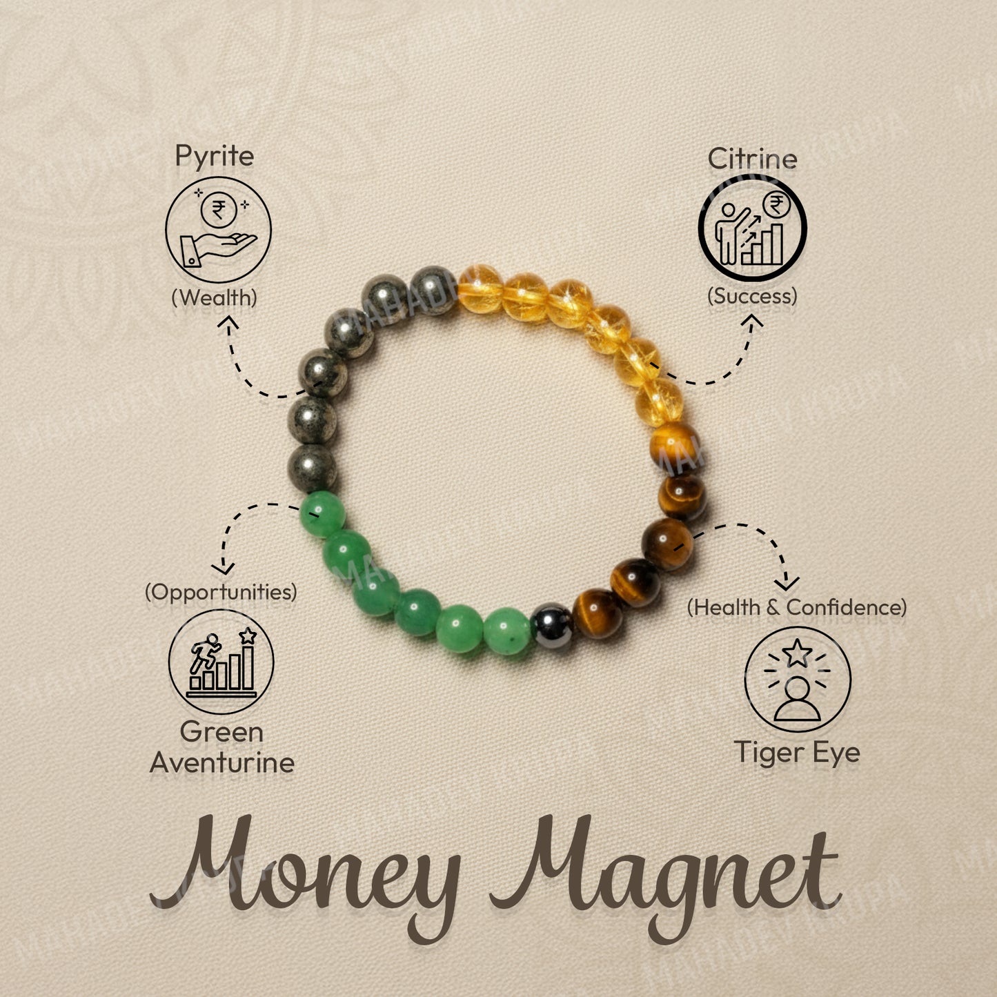Money Magnet bracelet